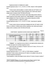 Prakses atskaite 'Prakse AS "Privat Bank"', 11.