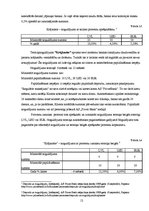 Prakses atskaite 'Prakse AS "Privat Bank"', 12.