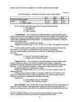 Prakses atskaite 'Prakse AS "Privat Bank"', 14.