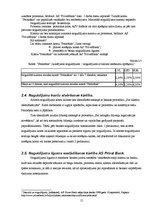 Prakses atskaite 'Prakse AS "Privat Bank"', 15.