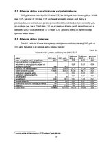 Prakses atskaite 'Prakse AS "Privat Bank"', 23.