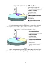 Prakses atskaite 'Prakse AS "Privat Bank"', 24.