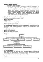 Konspekts 'Personāllietas', 10.