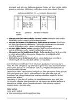 Konspekts 'Personāllietas', 34.