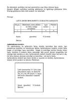 Konspekts 'Personāllietas', 36.