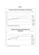 Referāts 'Latvijas attīstības vīzija 2020.gadam', 7.