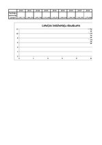 Referāts 'Latvijas attīstības vīzija 2020.gadam', 10.