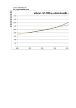 Referāts 'Latvijas attīstības vīzija 2020.gadam', 14.