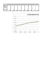 Referāts 'Latvijas attīstības vīzija 2020.gadam', 16.