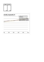 Referāts 'Latvijas attīstības vīzija 2020.gadam', 17.