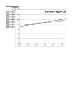 Referāts 'Latvijas attīstības vīzija 2020.gadam', 20.