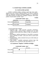 Referāts 'Uzņēmuma "Sapphire" SVID analīze un attīstības stratēģijas izstrādāšana', 16.