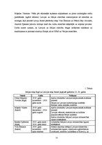 Referāts 'Itālijas un Latvijas savstarpējās attiecības 20.gadsimtā', 16.