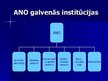 Prezentācija 'ANO institūcijas', 5.