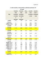 Diplomdarbs 'Brīvības atņemšanas soda - mūža ieslodzījums - krimināltiesiskie aspekti', 71.