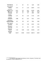Diplomdarbs 'Brīvības atņemšanas soda - mūža ieslodzījums - krimināltiesiskie aspekti', 73.