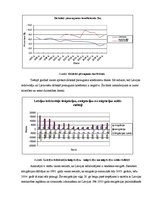 Referāts 'Latvijas etnodemogrāfiskā situācija', 4.