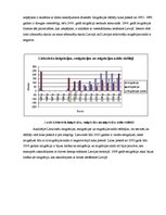 Referāts 'Latvijas etnodemogrāfiskā situācija', 5.