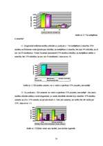 Referāts 'Smēķēšanas ietekme uz cilvēka organismu', 16.