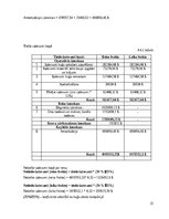 Referāts 'Kuģa „Lancelot” izmaksu aprēķins', 31.