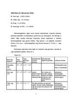 Referāts 'Radioviļņu izmantošanas iespējas', 5.