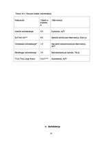 Referāts 'Radioviļņu izmantošanas iespējas', 16.