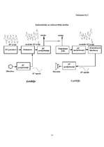 Referāts 'Radioviļņu izmantošanas iespējas', 27.