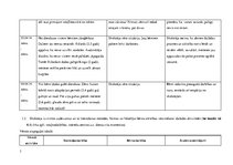 Prakses atskaite 'Pirmsskolas pedagoģijas aktīvā audzināšanas prakse', 3.