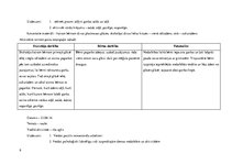 Prakses atskaite 'Pirmsskolas pedagoģijas aktīvā audzināšanas prakse', 9.