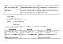 Prakses atskaite 'Pirmsskolas pedagoģijas aktīvā audzināšanas prakse', 11.