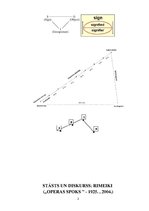 Referāts 'Stāsts un diskurss: rimeiki. "Operas spoks"', 3.