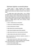 Konspekts 'Ražošanas loģistika un materiālu plūsma', 1.