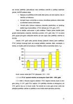 Diplomdarbs 'Patērētāju tiesību aizsardzība un pārkāpumi apavu mazumtirdzniecībā', 21.