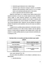 Diplomdarbs 'Patērētāju tiesību aizsardzība un pārkāpumi apavu mazumtirdzniecībā', 35.