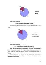 Diplomdarbs 'Patērētāju tiesību aizsardzība un pārkāpumi apavu mazumtirdzniecībā', 52.
