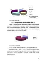 Diplomdarbs 'Patērētāju tiesību aizsardzība un pārkāpumi apavu mazumtirdzniecībā', 57.