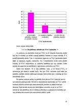Diplomdarbs 'Patērētāju tiesību aizsardzība un pārkāpumi apavu mazumtirdzniecībā', 62.