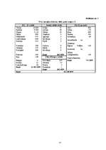 Referāts 'Alternatīvie enerģijas resursi', 18.