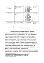 Biznesa plāns 'Viesnīcu un ēdināšanas vadība', 8.