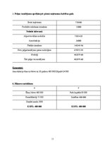 Biznesa plāns 'Viesnīcu un ēdināšanas vadība', 13.