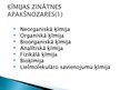 Prezentācija 'Ķīmijas ceļvedis', 3.