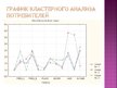 Prezentācija 'Расширение ассортимента продукции на стоматологическом предприятии "Perladents"', 4.