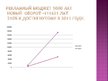 Prezentācija 'Расширение ассортимента продукции на стоматологическом предприятии "Perladents"', 12.