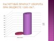 Prezentācija 'Расширение ассортимента продукции на стоматологическом предприятии "Perladents"', 13.