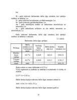 Referāts 'Noliktavu saimniecības organizācija', 28.