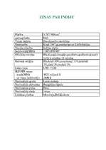 Referāts 'Indija', 3.