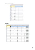 Prezentācija 'Pārskati un daudzdimensiju datu bāzes', 6.
