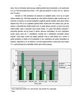Prakses atskaite 'Profesionālās prakses atskaite', 13.
