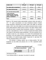 Prakses atskaite 'Profesionālās prakses atskaite', 16.