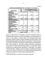 Prakses atskaite 'Profesionālās prakses atskaite', 21.